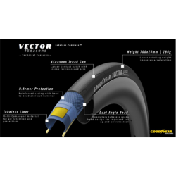 GOODYEAR VECTOR 4SEASON TUBELESS 700X25c Black