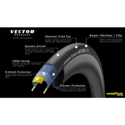 GOODYEAR VECTOR 4SEASON TUBETYPE 700X25c Black